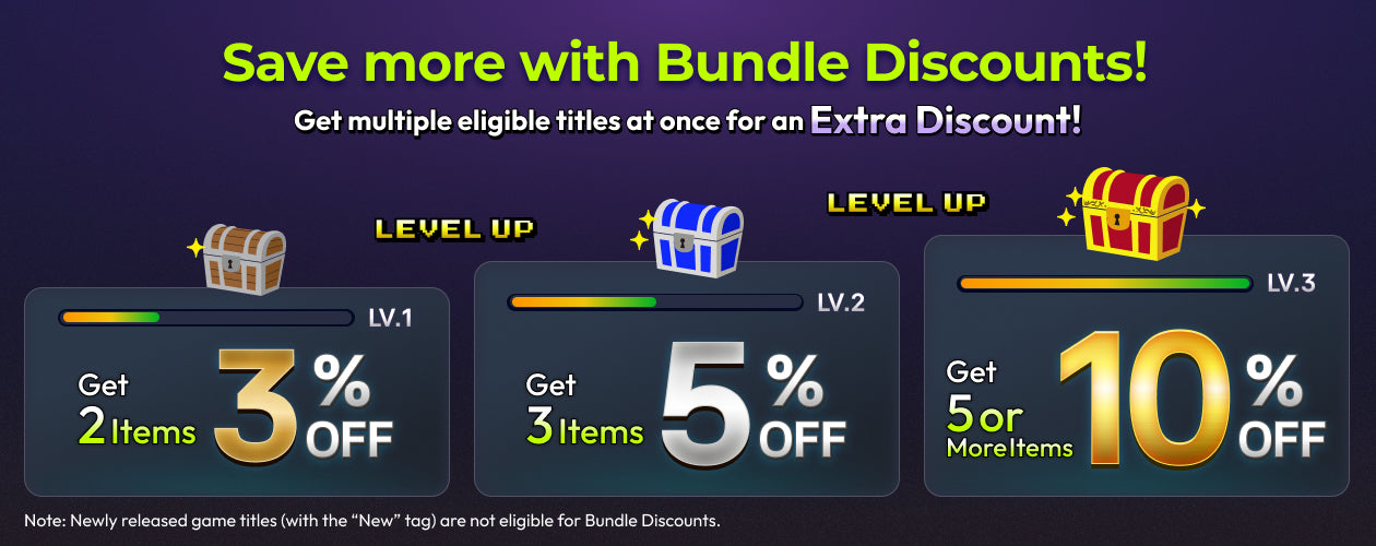 Bundle Discounts